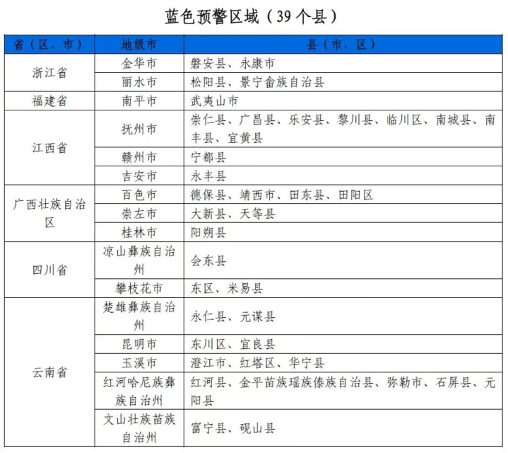 第二天考完!明日多地高考上班叠加,天气如何?看预报→ 第二天考完!明日多地高考上班叠加,天气如何?看预报→