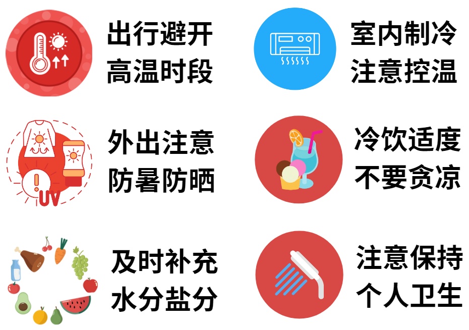 热~热~热~别把中暑当小事，警惕“热射病”偷袭！！！