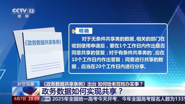 《政务数据共享条例》出台 如何给老百姓办实事? 《政务数据共享条例》出台 如何给老百姓办实事?