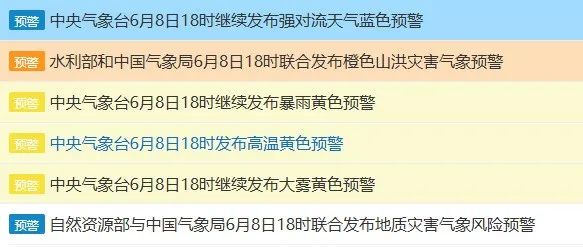 下周雨日多，周二最明显！今年第1号台风有消息了，或影响上海，中央气象台连发六预警
