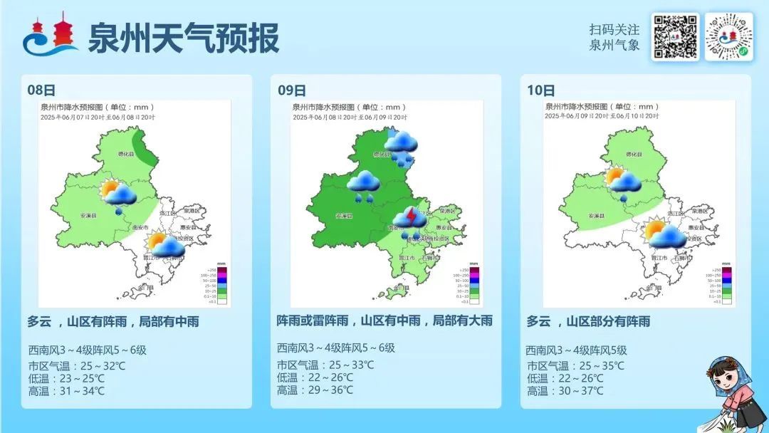 台风有新消息!高温+暴雨!即将抵达福建! 台风有新消息!高温+暴雨!即将抵达福建!