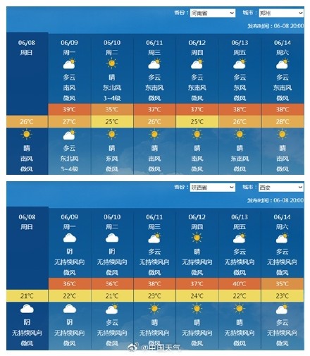 南方强降雨持续 北方高温“火力”猛