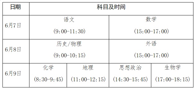 事关高考查分、志愿填报!河南考生看过来→ 事关高考查分、志愿填报!河南考生看过来→