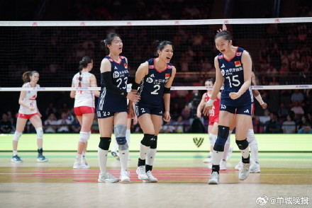 中国女排3比0战胜法国队，三轮两胜一负