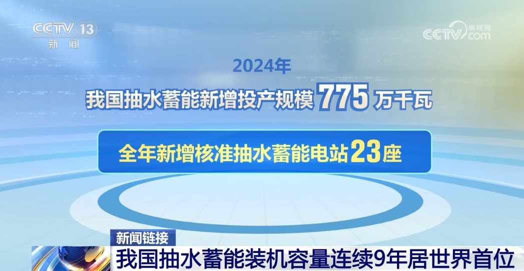 我国抽水蓄能装机容量连续9年居世界首位 我国抽水蓄能装机容量连续9年居世界首位