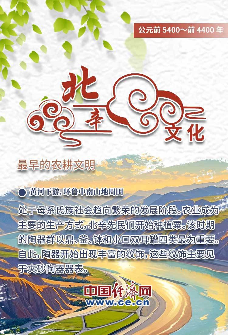 何以黄河丨9张图告诉你 黄河文化为什么是中华民族的根和魂
