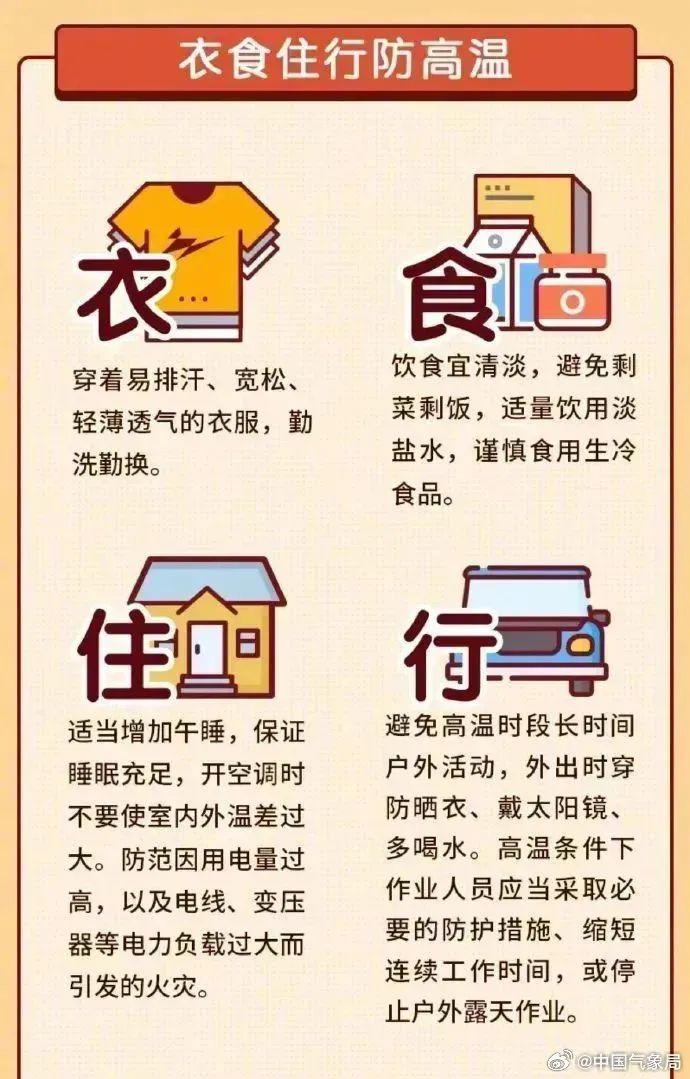11-13日江苏自南向北有一次降水过程!14-15日沿淮及淮北有高温! 11-13日江苏自南向北有一次降水过程!14-15日沿淮及淮北有高温!
