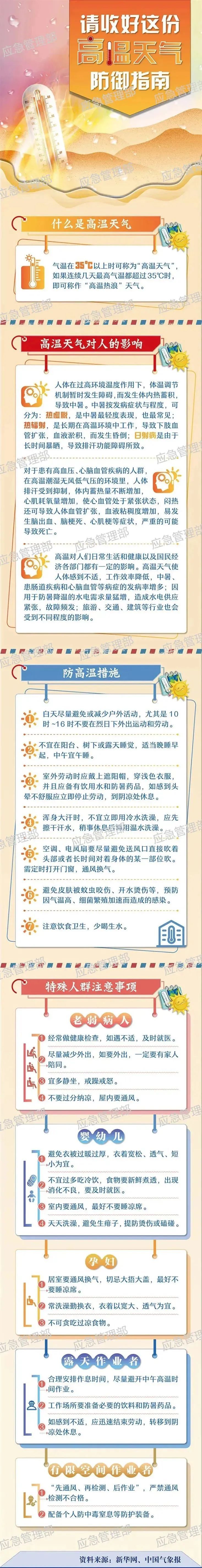 注意防范！刚刚，西安预警升级！陕西局地雷暴大风冰雹