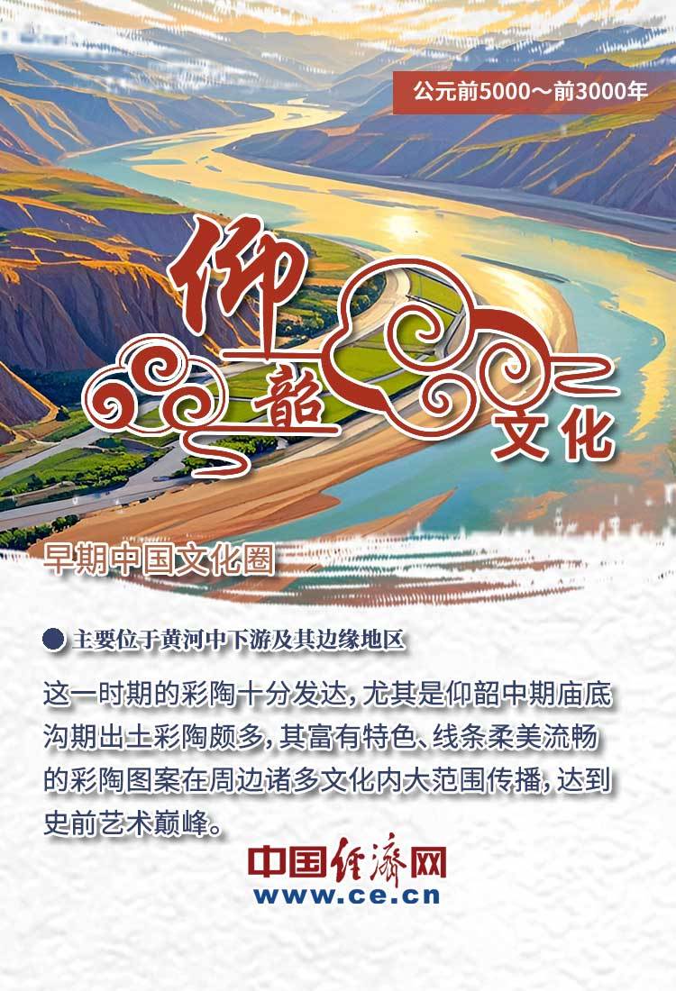 何以黄河丨9张图告诉你 黄河文化为什么是中华民族的根和魂