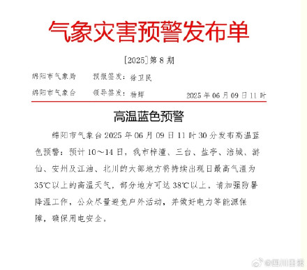 最高40℃以上!四川盆地秒切铁板烧模式 最高40℃以上!四川盆地秒切铁板烧模式