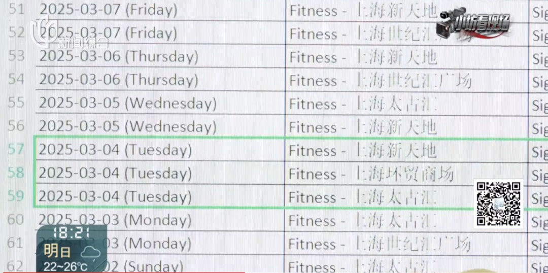上海一男子斥资15000元办健身卡，撸铁3年竟撸回60多万？警方：刑拘！