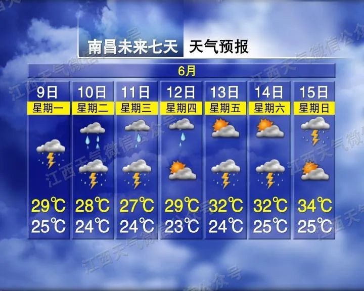 强雷电、短时强降水！已开始影响江西，注意防范