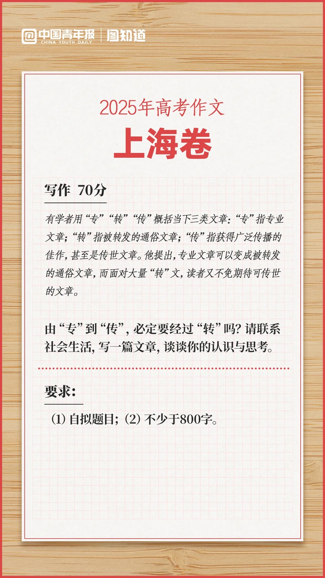 文章成高考作文，作者本人看了10份“答卷”！这样给分……