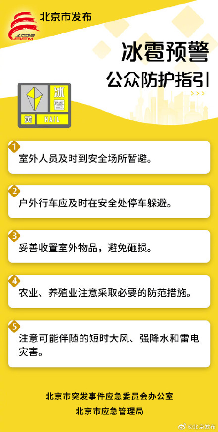 雷雨+大风+小冰雹!北京多区发布雷电蓝色预警,两区发布冰雹黄色预警 雷雨+大风+小冰雹!北京多区发布雷电蓝色预警,两区发布冰雹黄色预警
