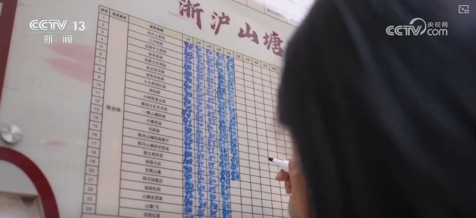 南北“山塘”携手发展换新貌 点亮文化生活引客来激活乡村多元经济 南北“山塘”携手发展换新貌 点亮文化生活引客来激活乡村多元经济