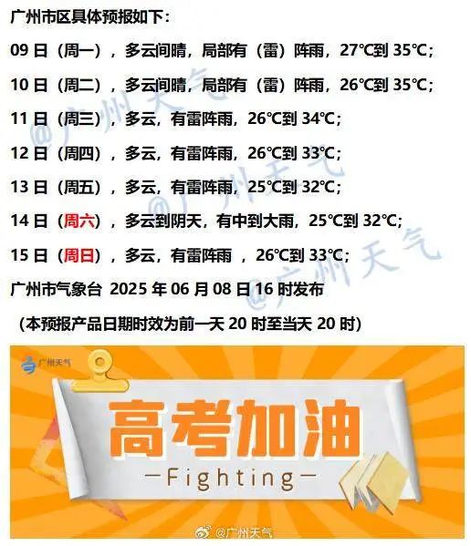 逼近37℃!广东“高烤”继续,午后傍晚或有散装雷雨 逼近37℃!广东“高烤”继续,午后傍晚或有散装雷雨