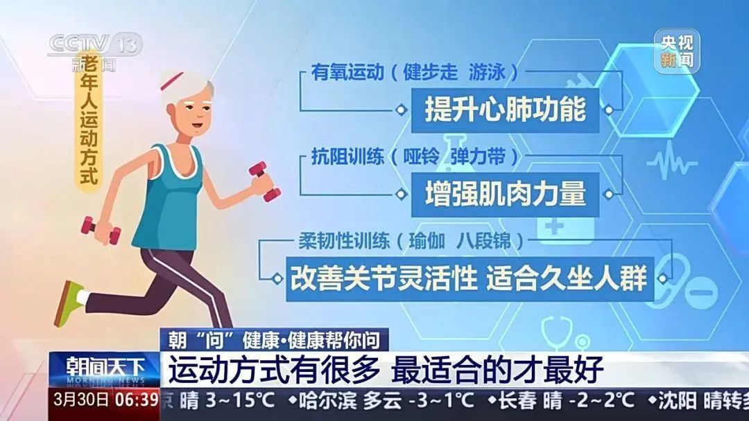 92岁老人每天做200个俯卧撑！每天力量训练身体会发生什么？