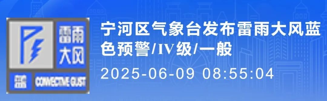 冰雹+雷电大风+短时强降水!天津7区预警! 冰雹+雷电大风+短时强降水!天津7区预警!