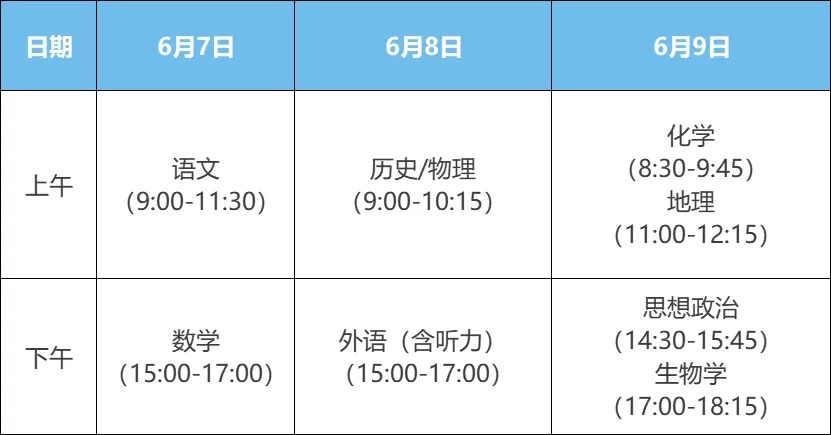 今年,安徽志愿填报时间有变! 今年,安徽志愿填报时间有变!