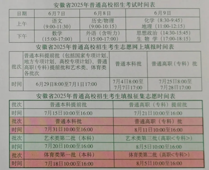 今年,安徽志愿填报时间有变! 今年,安徽志愿填报时间有变!