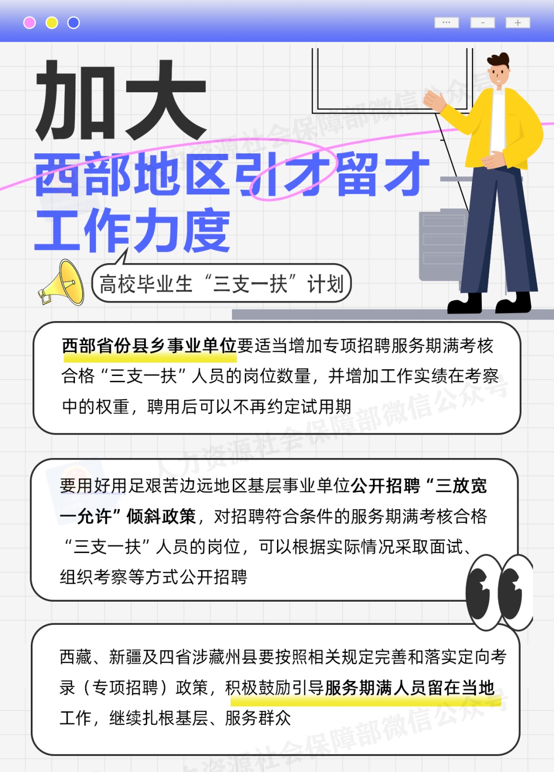 @高校毕业生 2025年“三支一扶”计划来了,一图了解 @高校毕业生 2025年“三支一扶”计划来了,一图了解