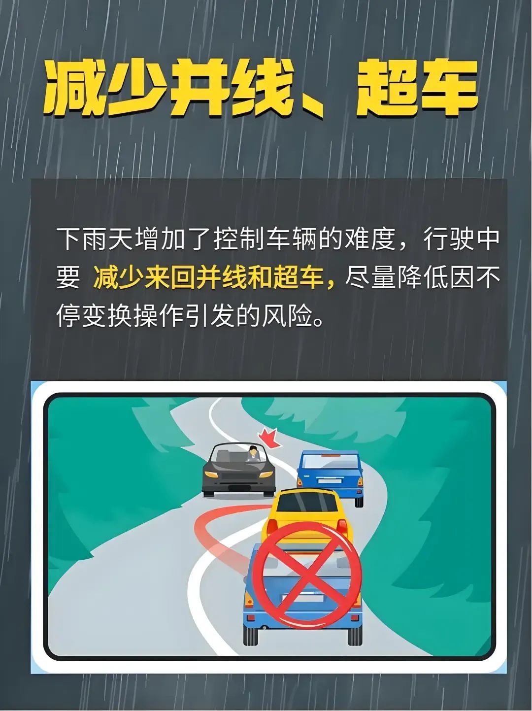 雨天失控打滑风险升高，驾车要牢记“降速、控距、亮尾”