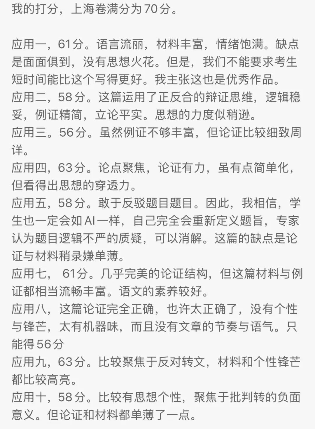 文章成高考作文，作者本人看了10份“答卷”！这样给分……