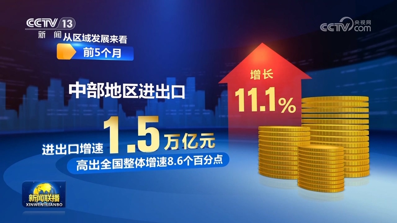 前5个月我国货物贸易进出口同比增长2.5% 前5个月我国货物贸易进出口同比增长2.5%