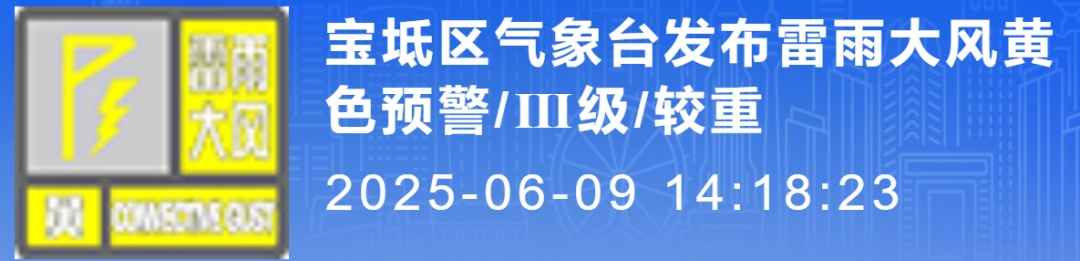 冰雹+雷电大风+短时强降水!天津7区预警! 冰雹+雷电大风+短时强降水!天津7区预警!