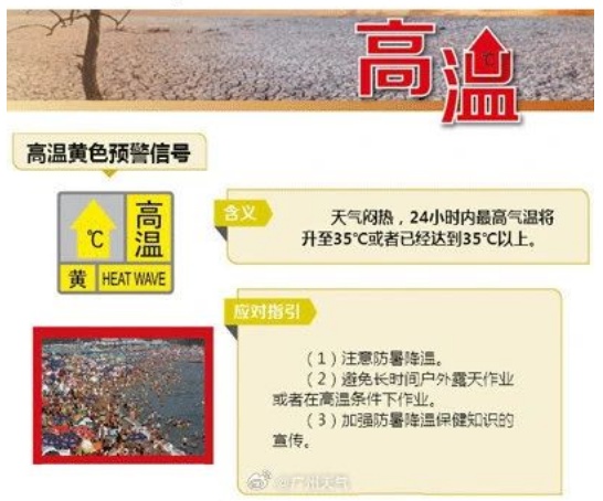 今年1号台风要来了？冲破40℃！广州全市高温预警