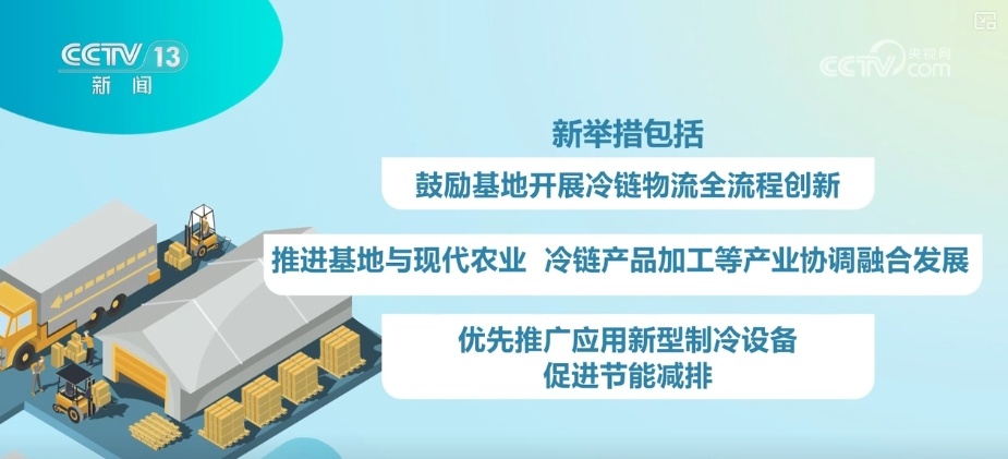 冷链燃动经济“热”力 “中央厨房+食材冷链配送”新业态、新模式加速生长 冷链燃动经济“热”力 “中央厨房+食材冷链配送”新业态、新模式加速生长
