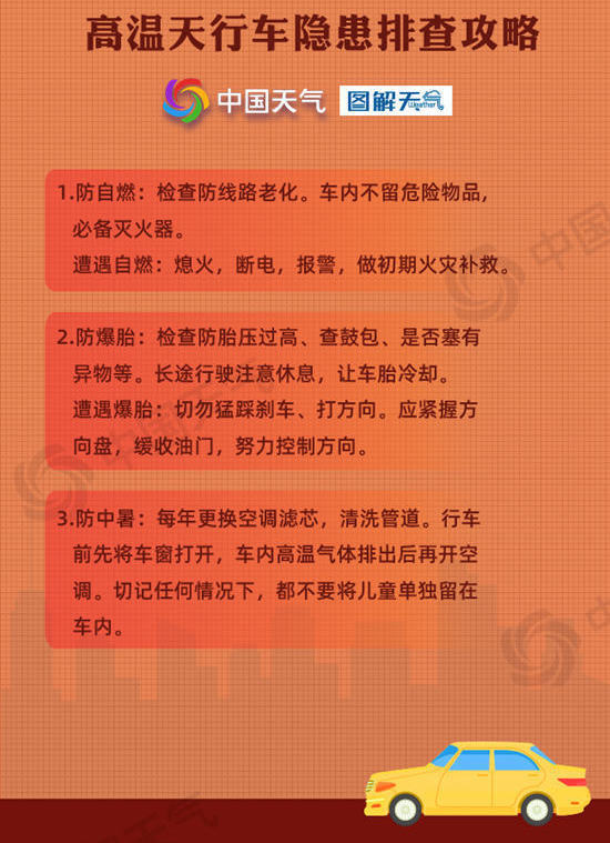 部分地区最高温达40℃左右 收好这份科学防暑“凉”方 部分地区最高温达40℃左右 收好这份科学防暑“凉”方