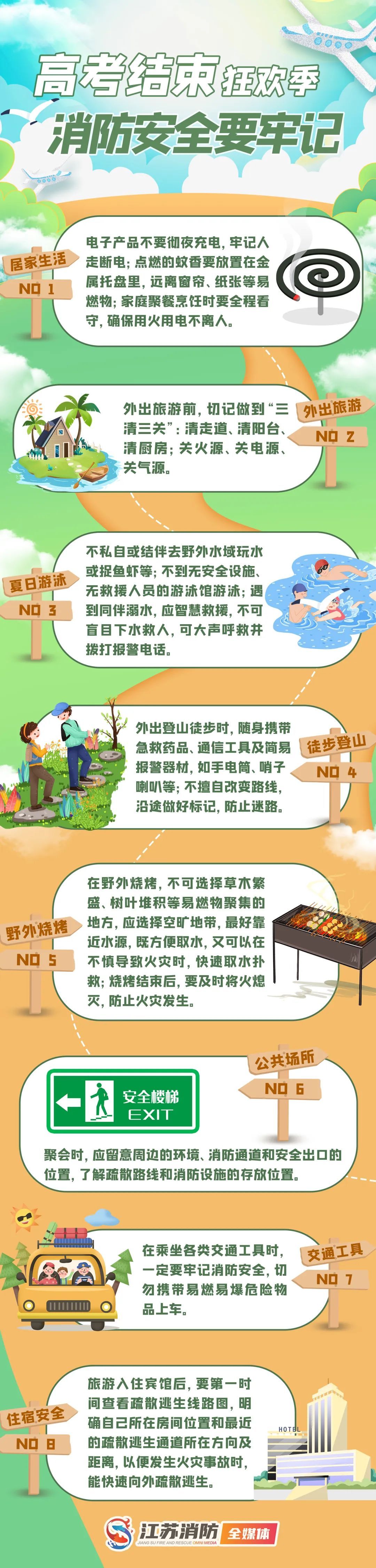 高考结束后，考生们还需注意这几点！