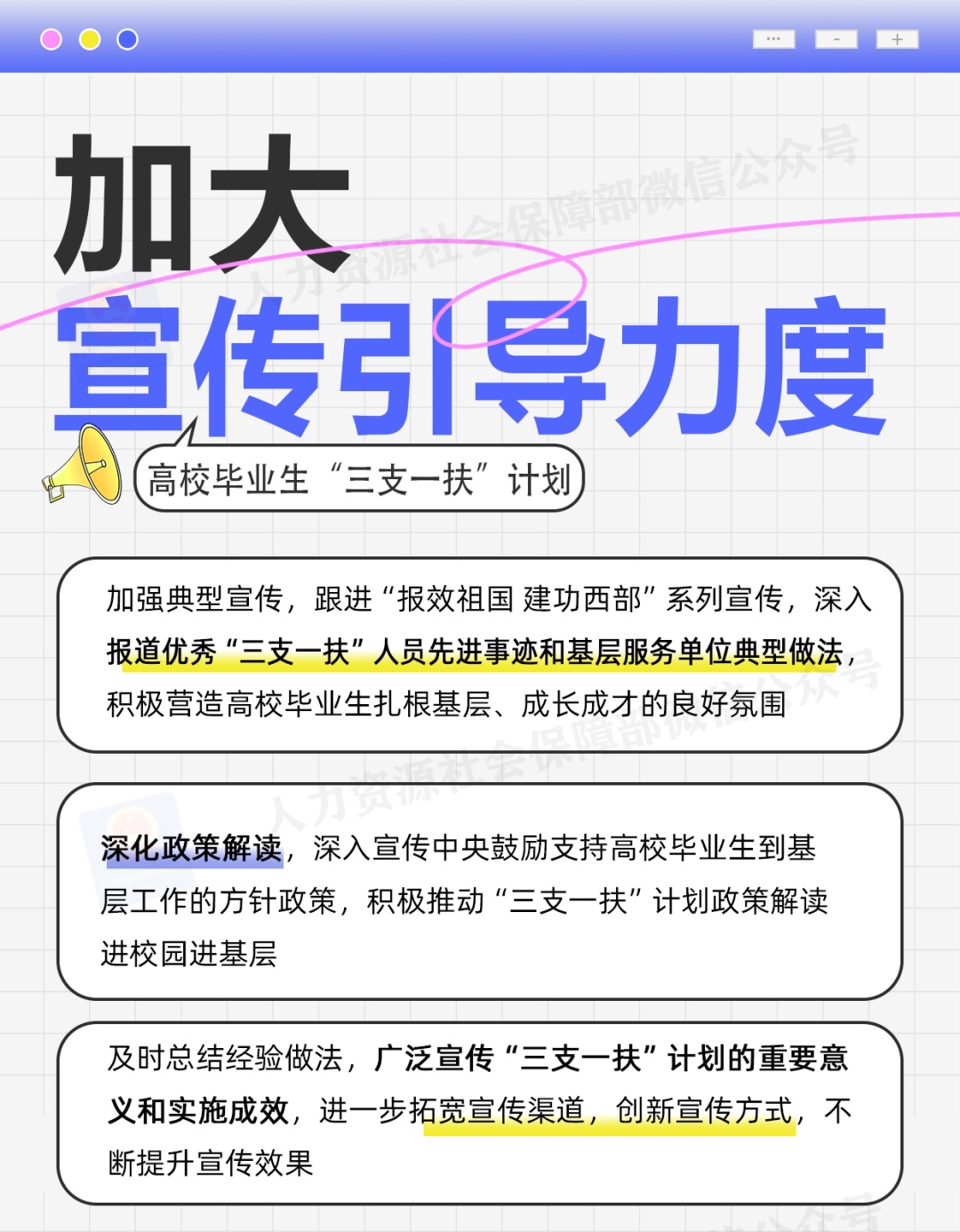 @高校毕业生 2025年“三支一扶”计划来了,一图了解 @高校毕业生 2025年“三支一扶”计划来了,一图了解