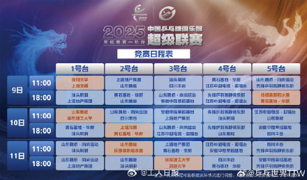转发期待！2025乒超今日开赛