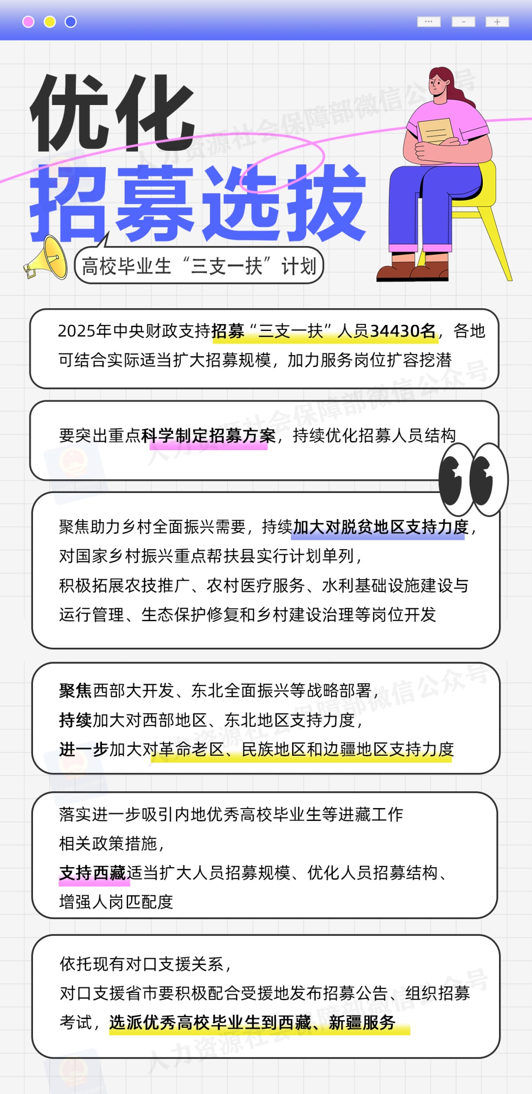 @高校毕业生 2025年“三支一扶”计划来了,一图了解 @高校毕业生 2025年“三支一扶”计划来了,一图了解