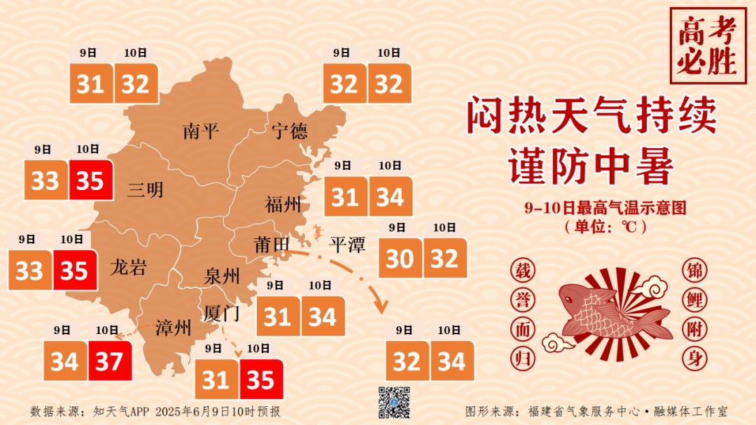 暴雨！强对流！即将抵达福建！这些地方要注意……