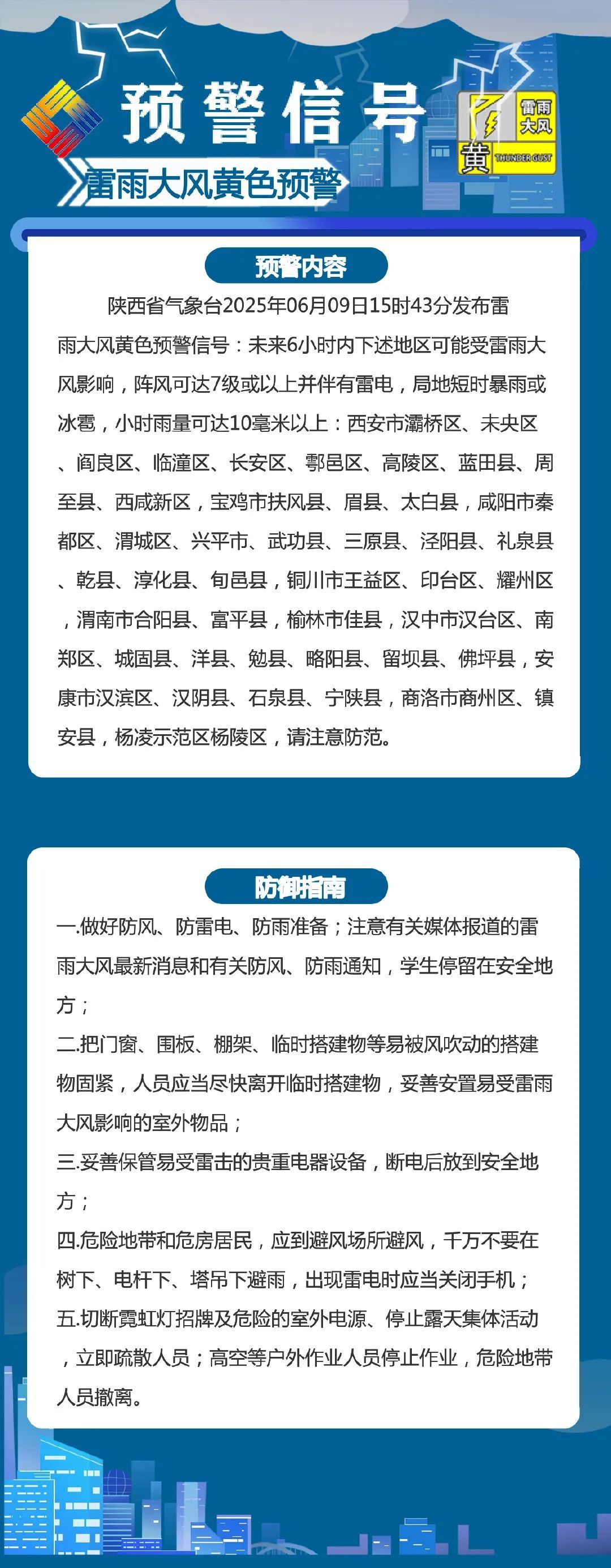 局地7级阵风+雷电+冰雹!陕西发布天气预报→ 局地7级阵风+雷电+冰雹!陕西发布天气预报→
