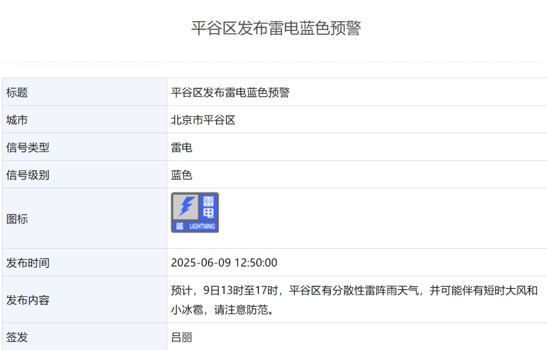 雷雨+大风+小冰雹!北京多区发布雷电蓝色预警!本周还有全市性阵雨—— 雷雨+大风+小冰雹!北京多区发布雷电蓝色预警!本周还有全市性阵雨——