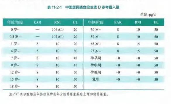 26岁女孩骨质疏松上热搜!竟然是因为这个习惯……很多人都有,快自查→ 26岁女孩骨质疏松上热搜!竟然是因为这个习惯……很多人都有,快自查→