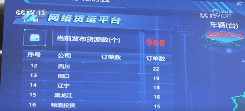 冷链燃动经济“热”力 “中央厨房+食材冷链配送”新业态、新模式加速生长 冷链燃动经济“热”力 “中央厨房+食材冷链配送”新业态、新模式加速生长