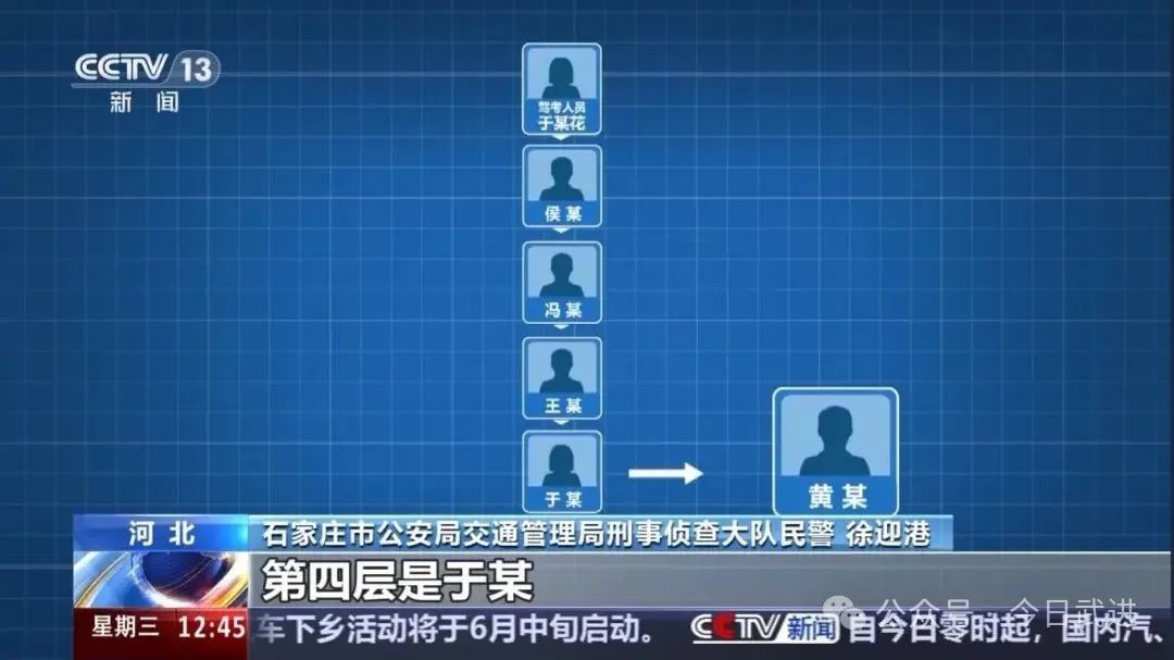 组织驾考作弊，“内鬼”竟是考场负责人！王某、于某、黄某等十余人被抓