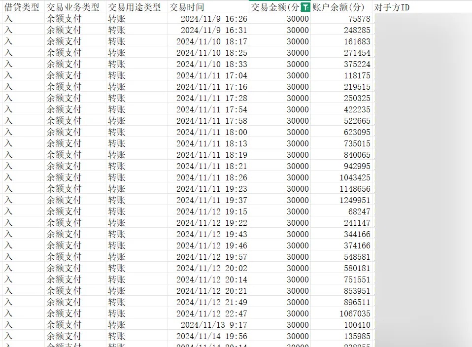 重要提醒:“薅羊毛”可能构成犯罪! 重要提醒:“薅羊毛”可能构成犯罪!