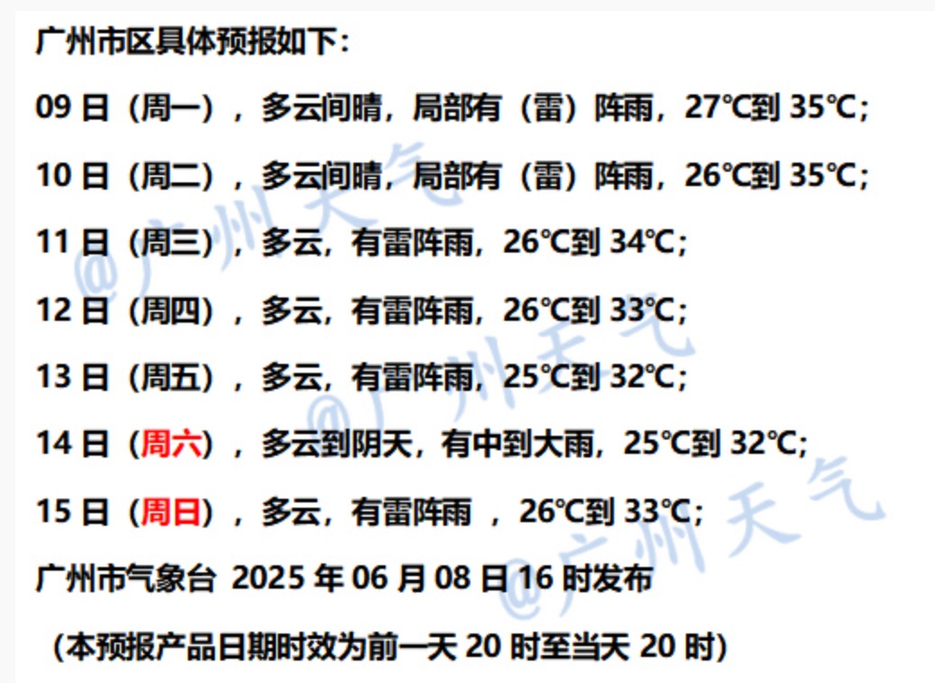 35.2℃！广州出现今年首个高温日，今明两日主打晴热，11日起雷雨来降温