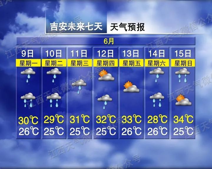 强雷电、短时强降水！已开始影响江西，注意防范