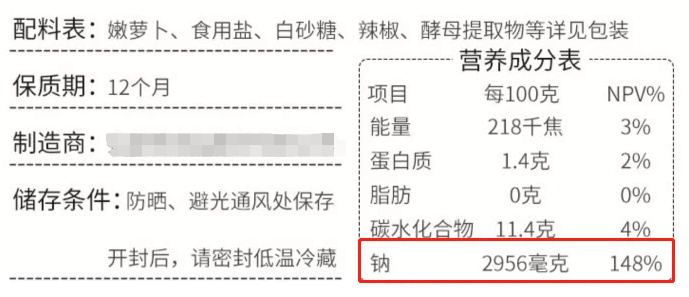 听劝!这类菜真的可能致癌,建议少吃! 听劝!这类菜真的可能致癌,建议少吃!