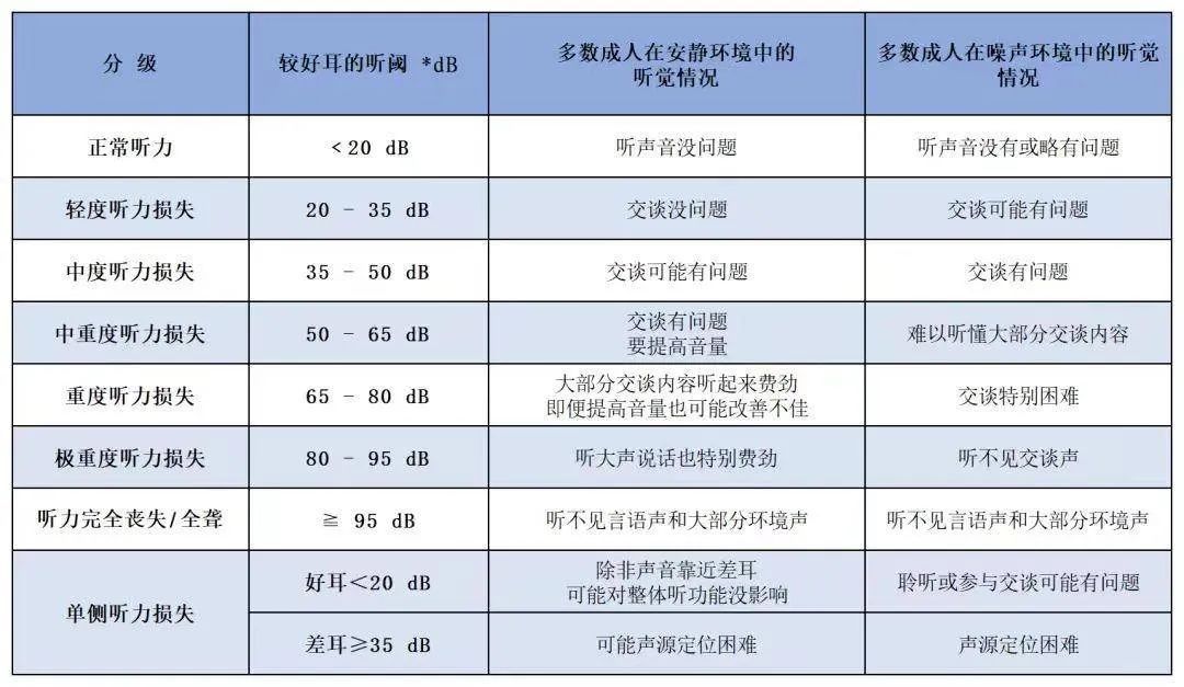 《碟中谍》主题曲背后的声音密码,你的耳朵能破解吗 《碟中谍》主题曲背后的声音密码,你的耳朵能破解吗