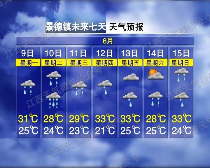 强雷电、短时强降水！已开始影响江西，注意防范
