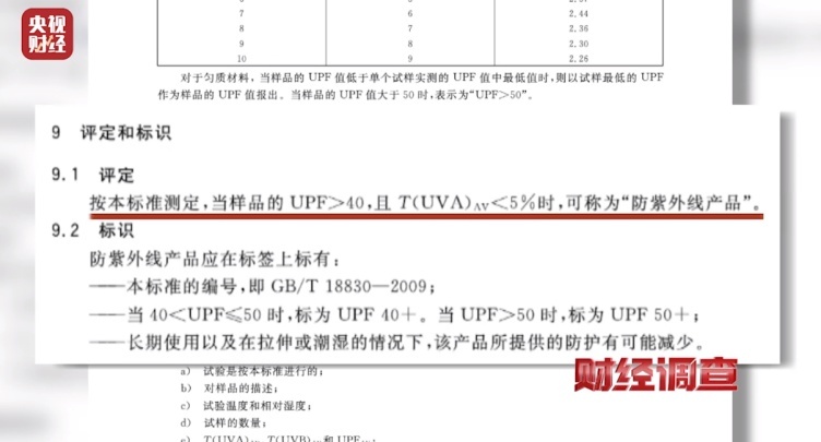 不防晒的防晒衣被曝光 当地凌晨通报 不防晒的防晒衣被曝光 当地凌晨通报