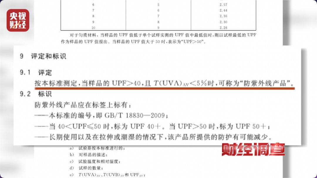 “不防晒的防晒衣”热搜第一;央视曝光:很多是假的!直播间里好多人买 “不防晒的防晒衣”热搜第一;央视曝光:很多是假的!直播间里好多人买